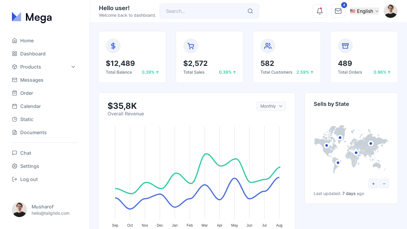 Mega - Minimal Tailwind CSS Dashboard Template