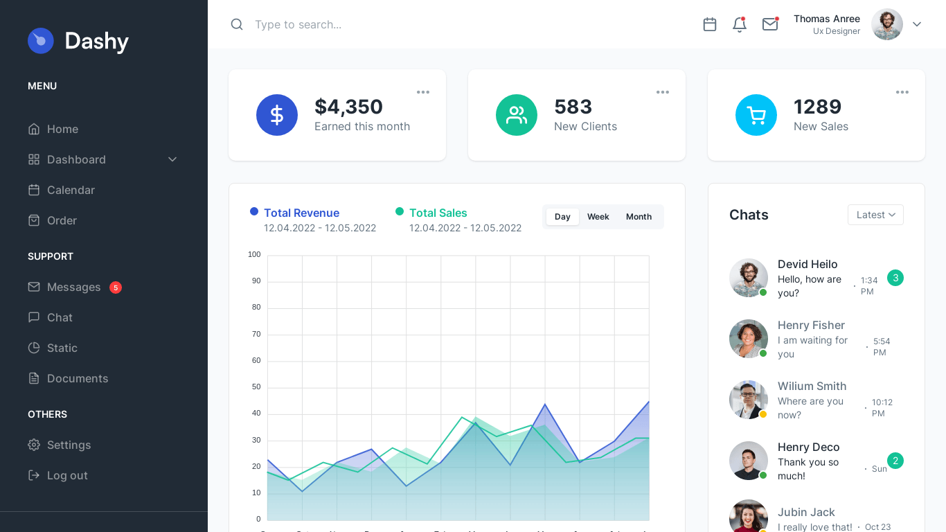 Dashy - Tailwind CSS Dashboard Template