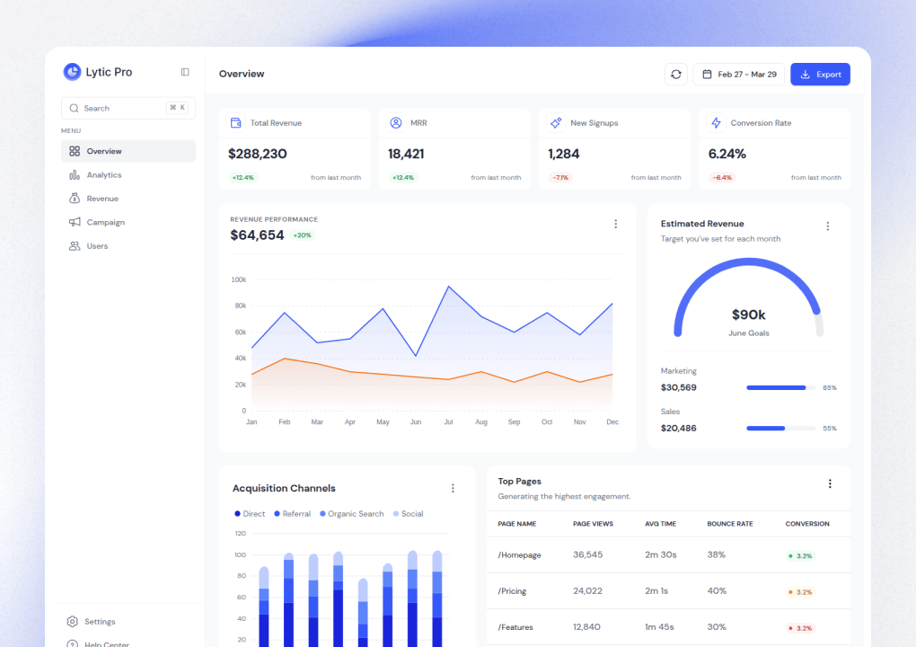 Lytic - React SaaS Analytics Dashboard Template