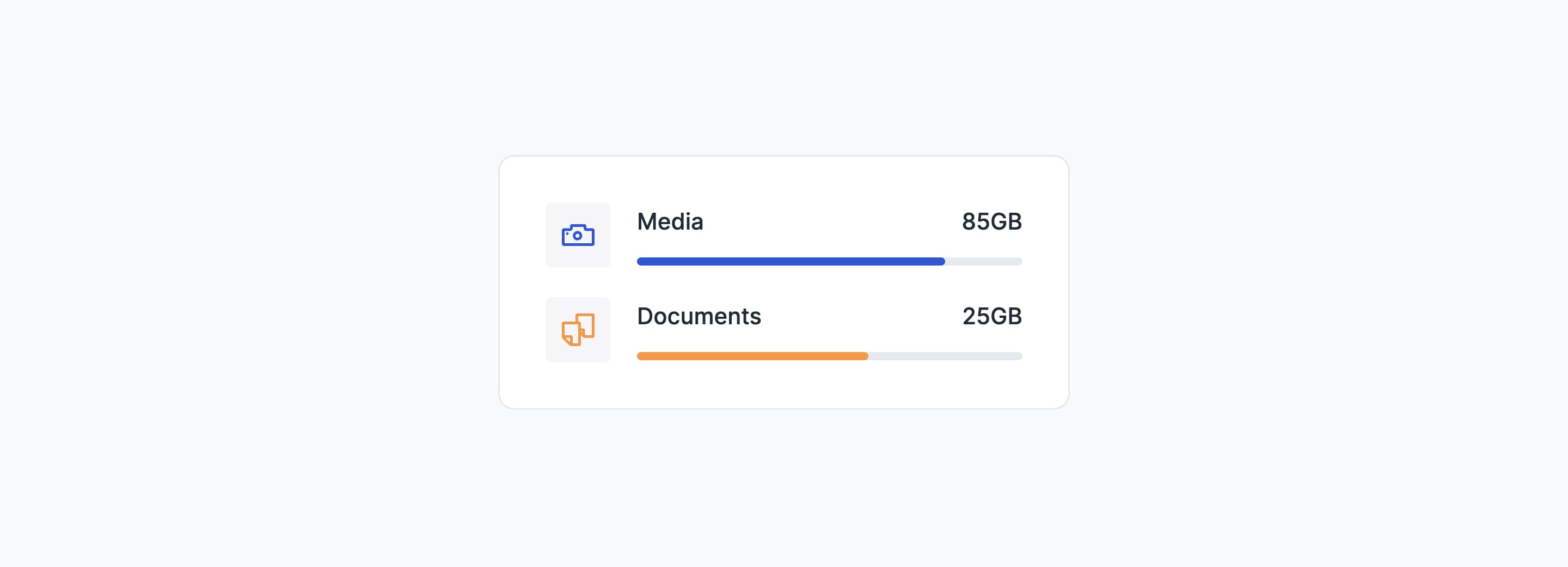 Data Stats Card with Progress Bars