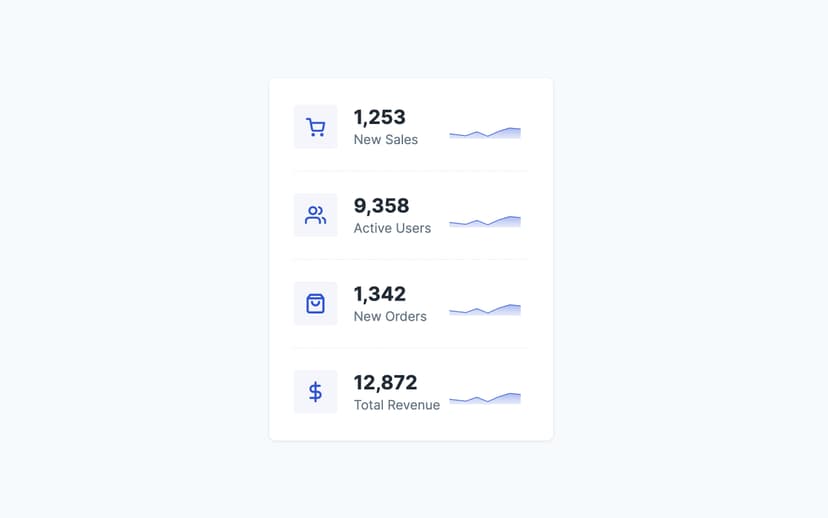 Tailwind Data Stats - Components and Sections | TailGrids