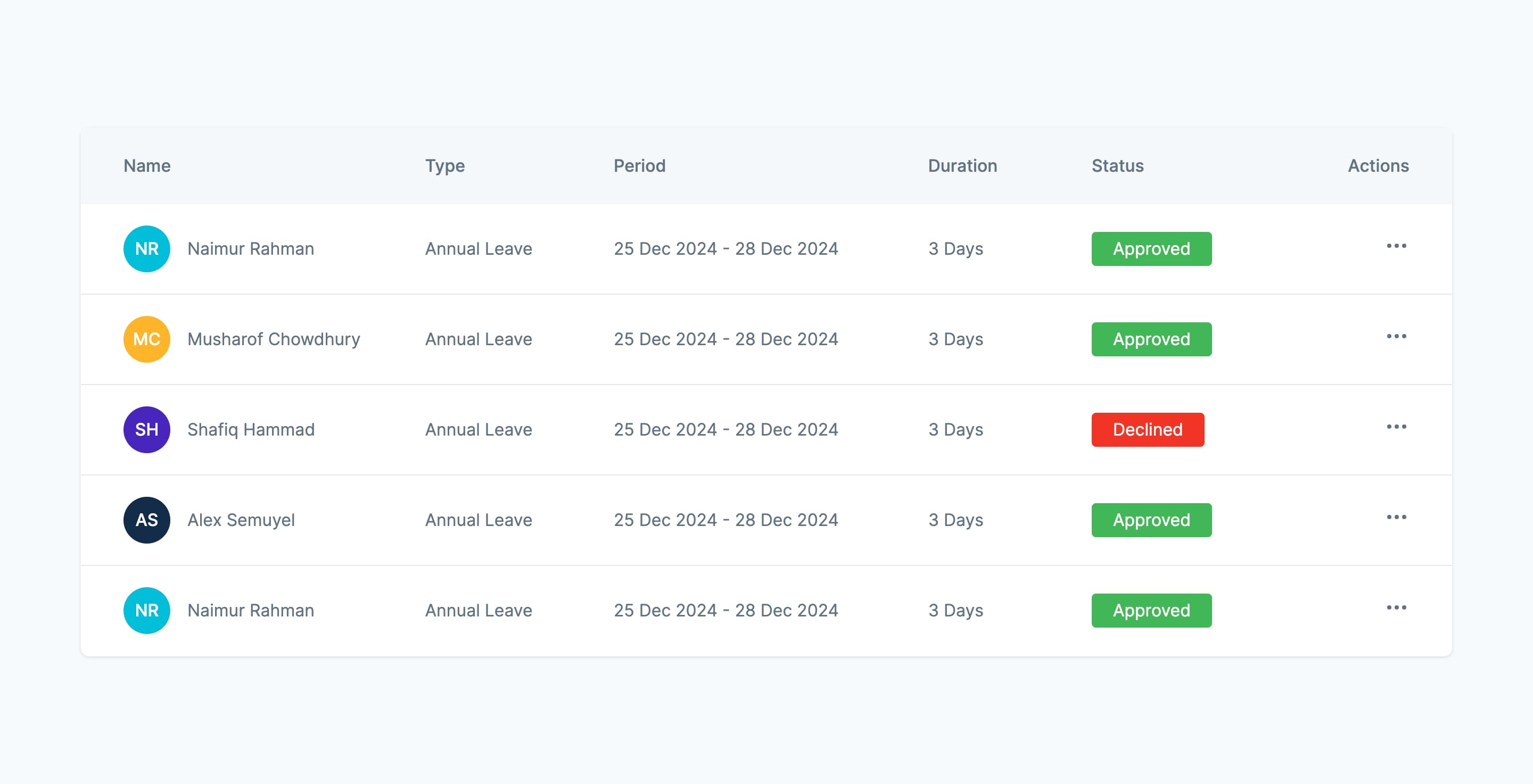 React User Leave Request Table