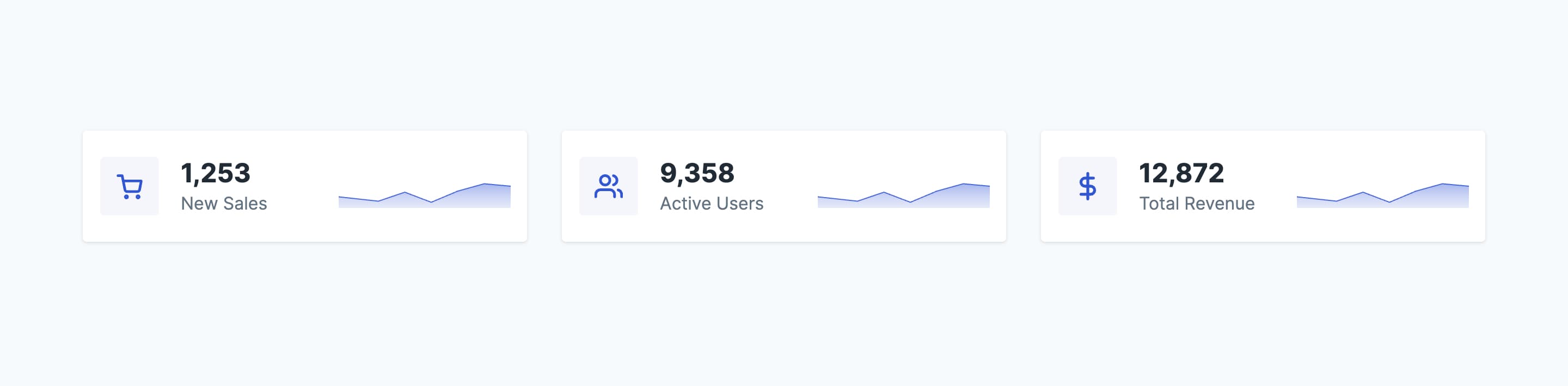  Data Stats Cards with Line Charts and Icon