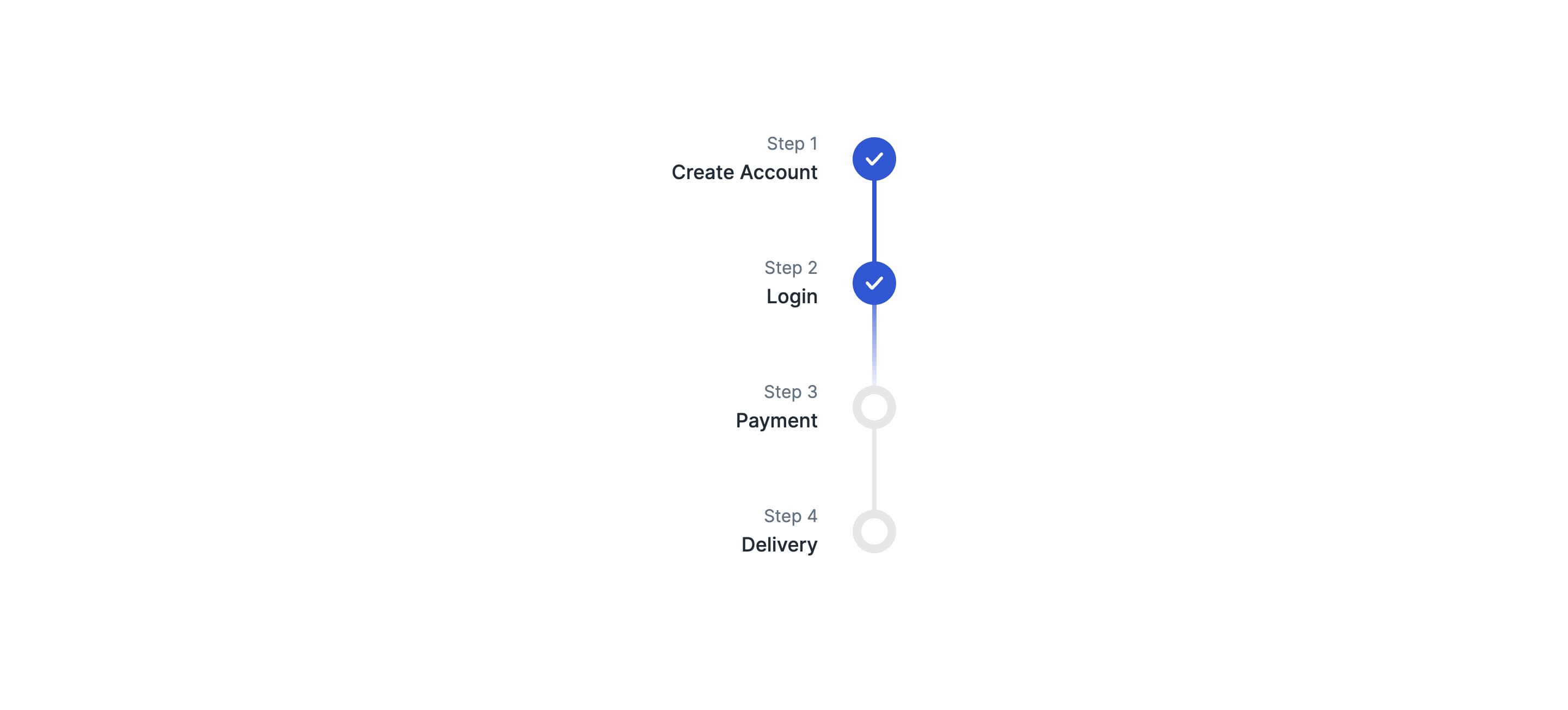 React Step Progress Tracker