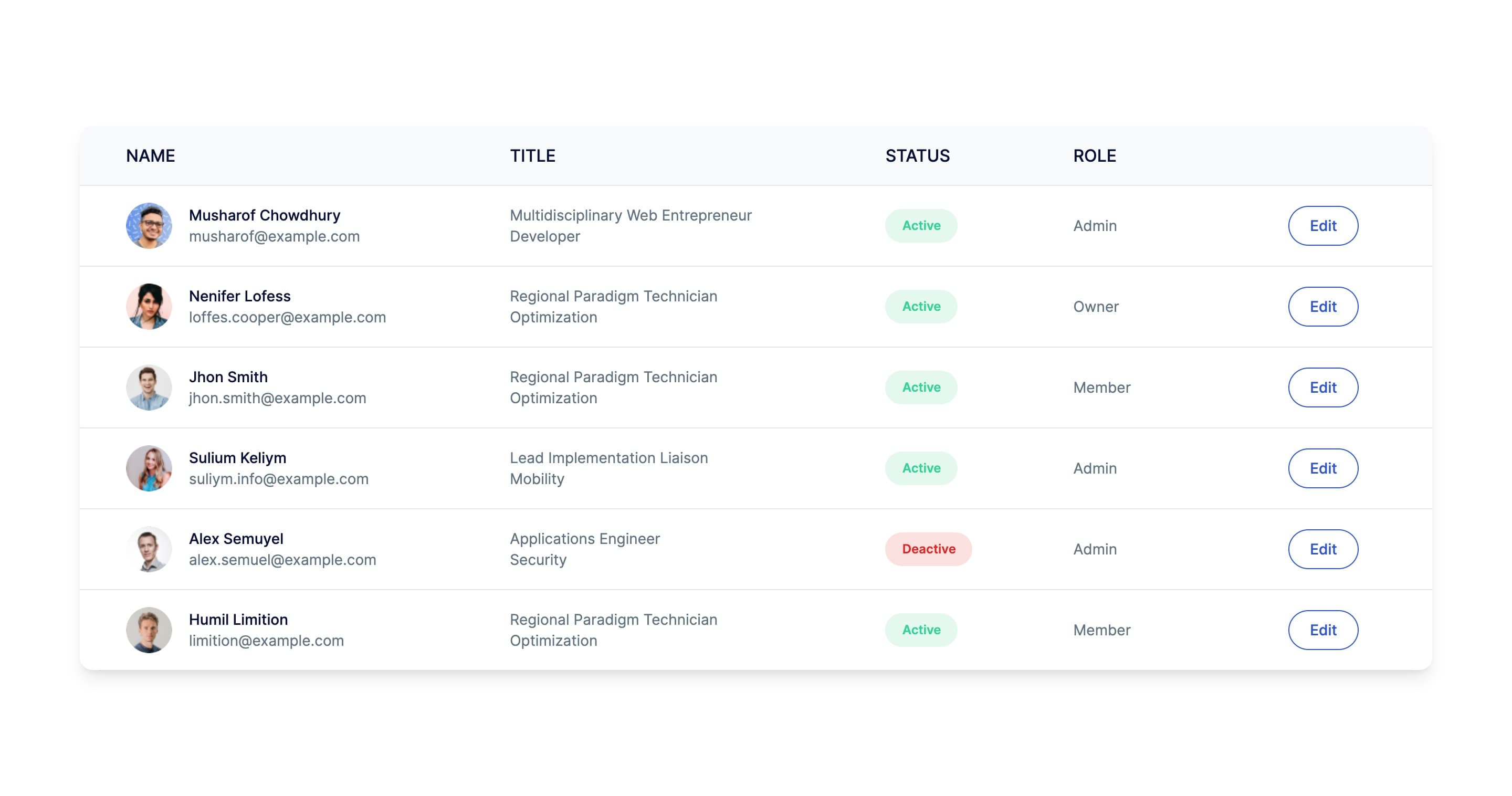 React User Table with Status and Role Management