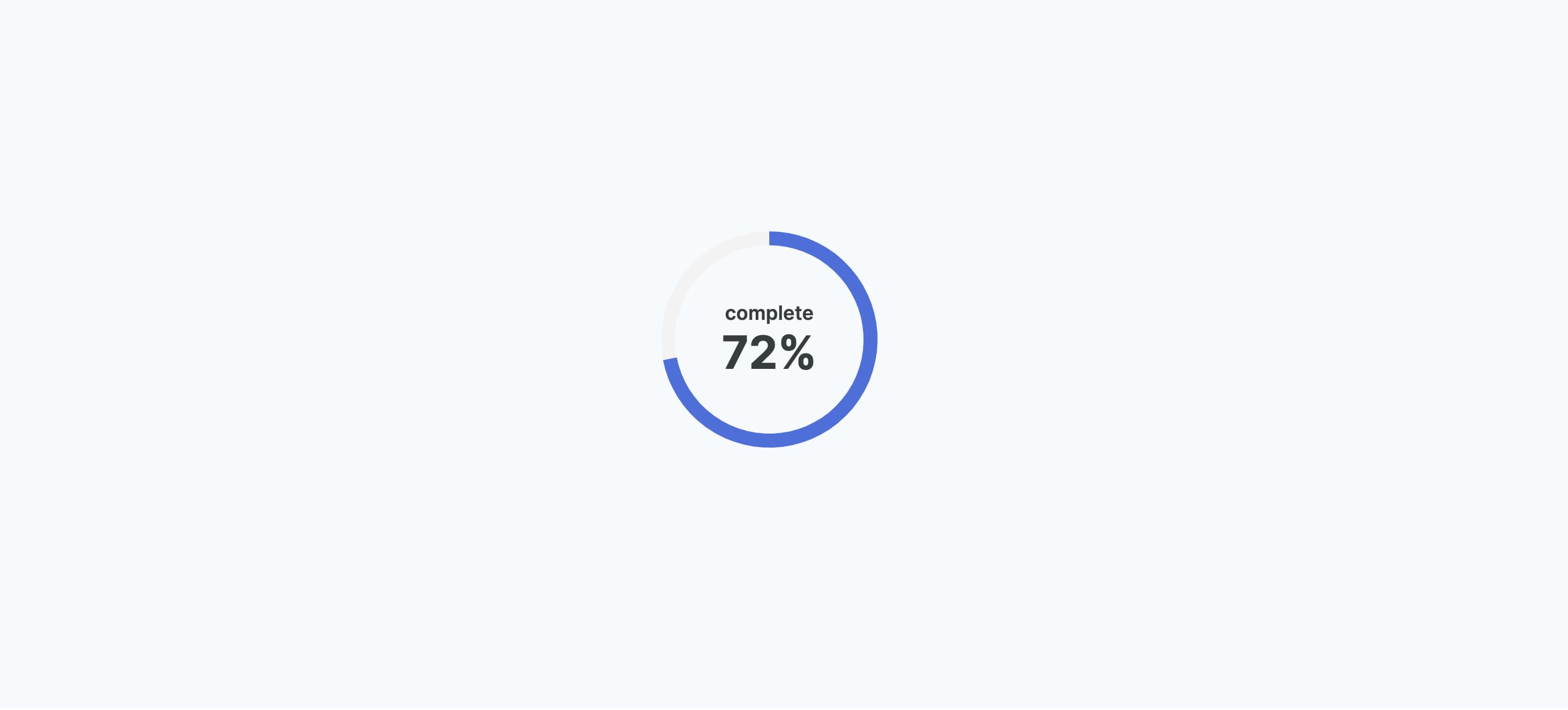 React Radial Progress Indicator