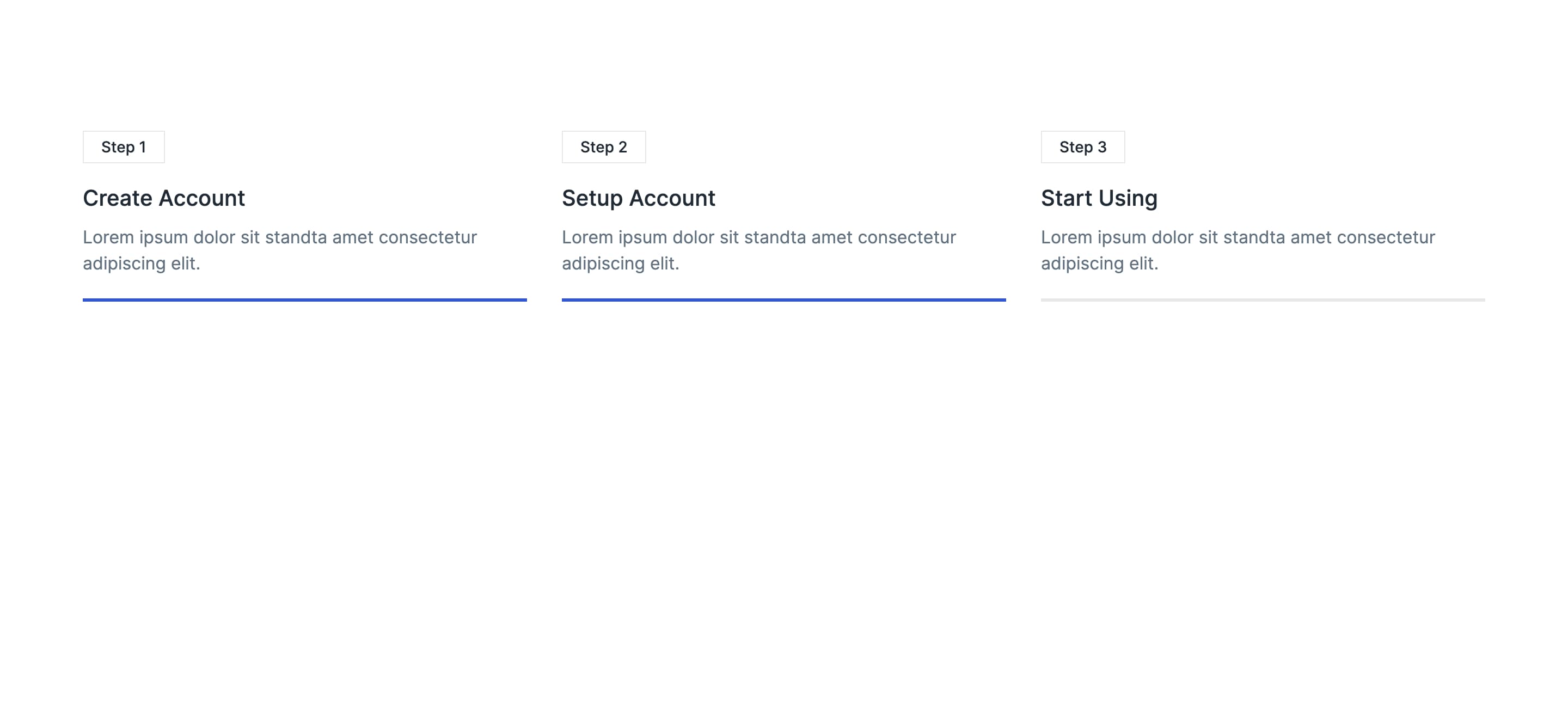 React Progress Step Cards