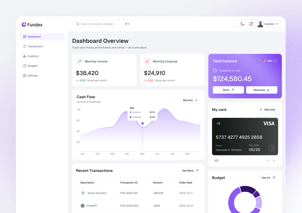 Fundex - React Personal Finance Dashboard Template