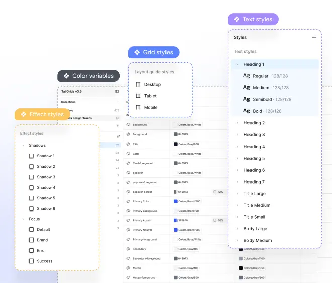 Easily customizable Figma design system