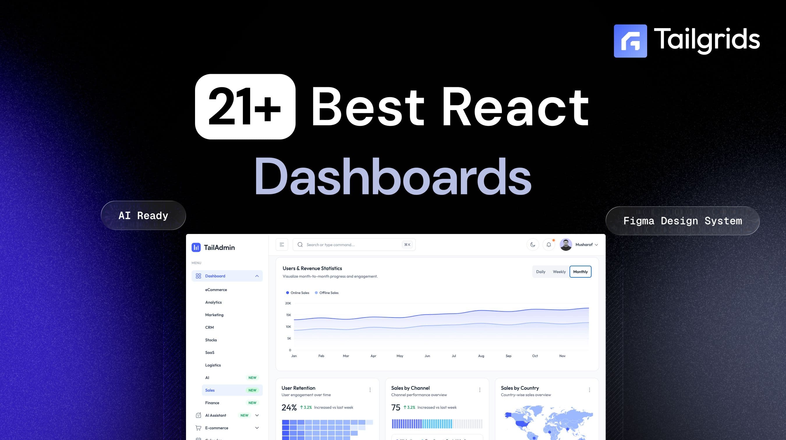 21+ Best React Dashboards in 2026